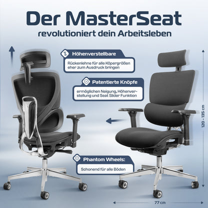 MasterSeat